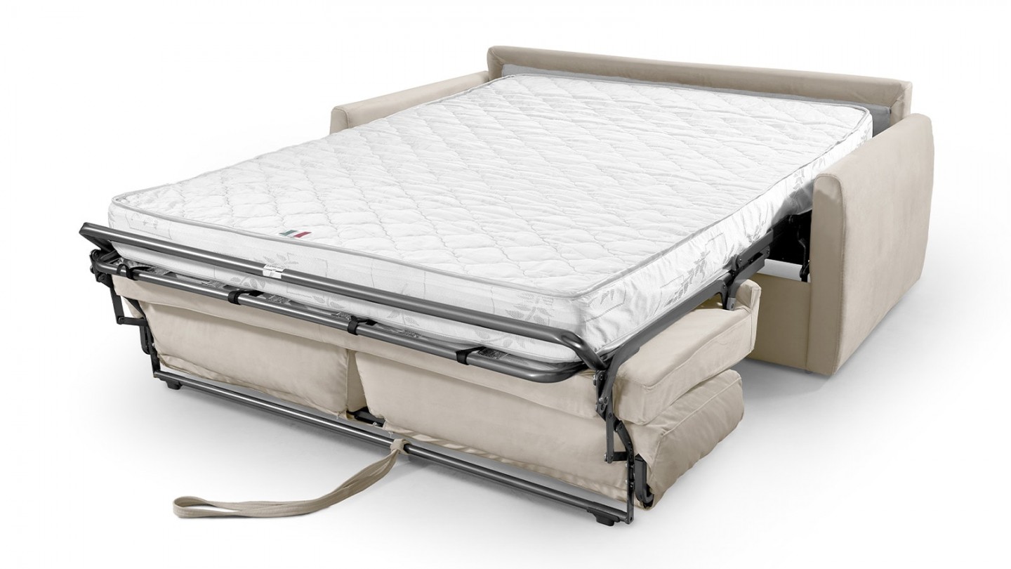 Sitemapcdatahttpsshopinf Inetcomcanape Convertible Ouverture Express