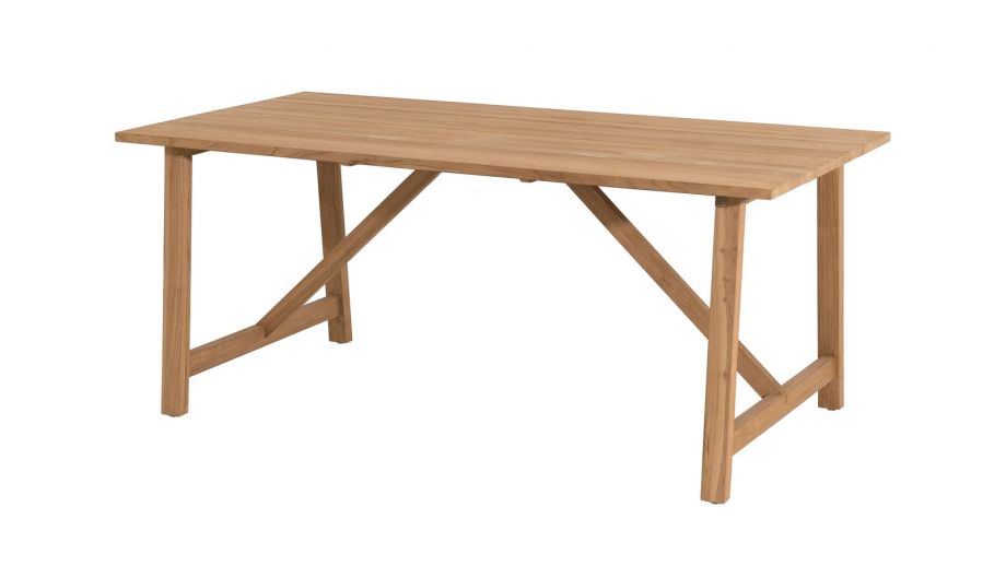 Table à manger Soho en teck 180x90cm – Collection Kim