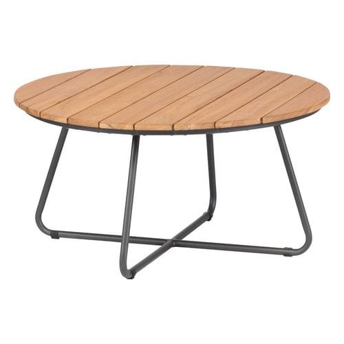 Table basse de jardin ronde 80cm - Grace